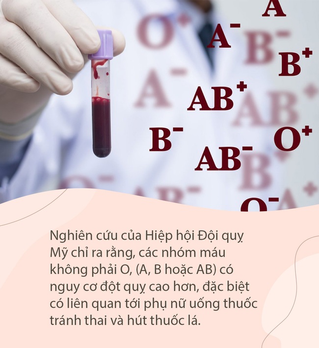 Nhóm máu có nguy cơ đột quỵ nhất, đặc biệt có liên quan nhiều tới phụ nữ dùng thuốc tránh thai - Ảnh 1.