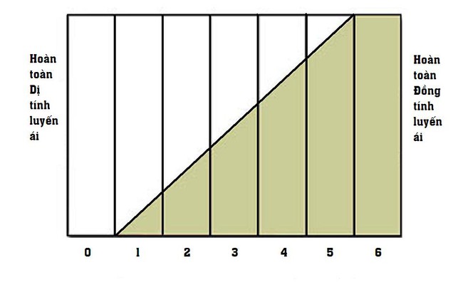 Lọ thuốc lạ sau chuyến công tác của chồng và căn phòng màu đỏ ám ảnh trên phố Vĩnh Hưng: Sự thật chỉ được rõ nét khi người ta thú nhận - Ảnh 6.