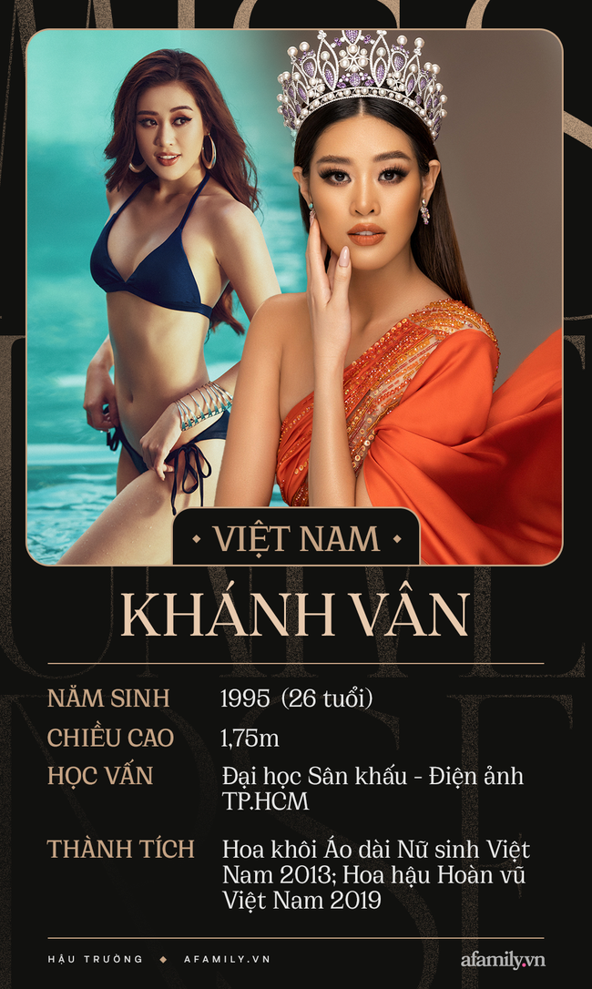 Miss Universe 2020: Top thí sinh được gọi tên trong danh sách dự đoán đăng quang, Khánh Vân liệu có cạnh tranh được những đối thủ cực mạnh này? - Ảnh 6.