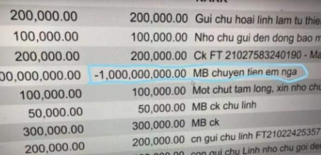 Cư dân mạng xôn xao bảng sao kê được cho là từ tài khoản từ thiện của NS Hoài Linh: Con số thực tế là 22 tỷ đồng? - Ảnh 2. Cư dân mạng xôn xao bảng sao kê được cho là từ tài khoản từ thiện của NS Hoài Linh: Con số thực tế là 22 tỷ đồng? - Ảnh 2.