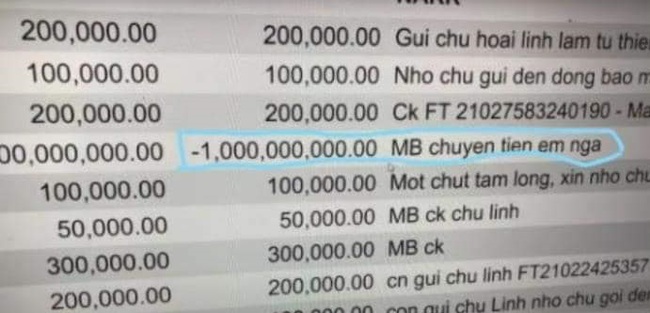 Cư dân mạng xôn xao bảng sao kê được cho là từ tài khoản từ thiện của NS Hoài Linh: Con số thực tế là 22 tỷ đồng? - Ảnh 2.