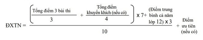 Thi tốt nghiệp THPT năm 2021: Hai môn tổ hợp bao gồm những môn học gì? Thời gian thi quy định ra sao? - Ảnh 4.