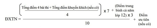 Thi tốt nghiệp THPT năm 2021: Hai môn tổ hợp bao gồm những môn học gì? Thời gian thi quy định ra sao? - Ảnh 3.