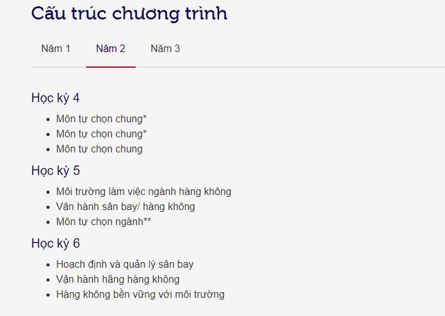 Ngôi trường mới mở ngành học phí gần 1 tỷ đồng/khóa: Nhìn mức lương sau này thì đúng là &quot;thả con săn sắt bắt con cá rô&quot; - Ảnh 2.