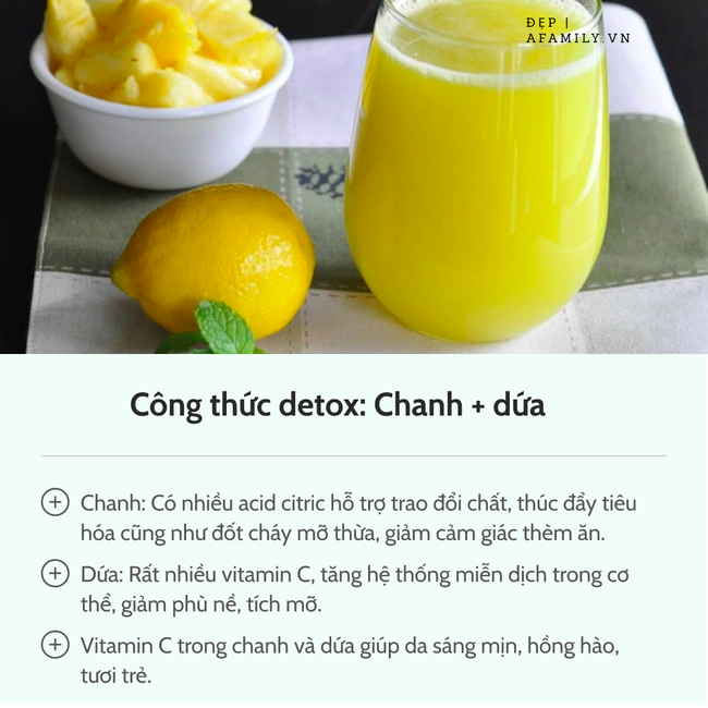 Detox - Ảnh 7.