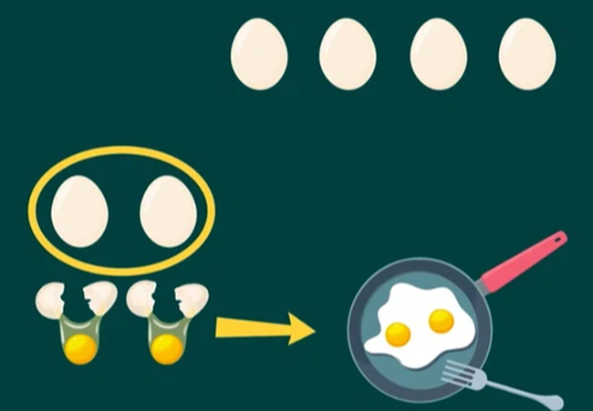 Câu đố quả trứng &quot;hại não&quot; nhất MXH hôm nay: Tôi có 6 quả trứng nhưng làm vỡ 2 quả, chiên 2 quả, ăn 2 quả, hỏi còn mấy quả? Đáp án bất ngờ! - Ảnh 2.