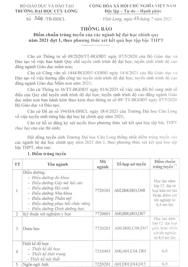 62 trường công bố ĐIỂM CHUẨN xét tuyển đại học năm 2021: Một trường khiến sĩ tử &quot;toát mồ hôi&quot; khi lấy điểm chuẩn cao ngất ngưởng - Ảnh 3.