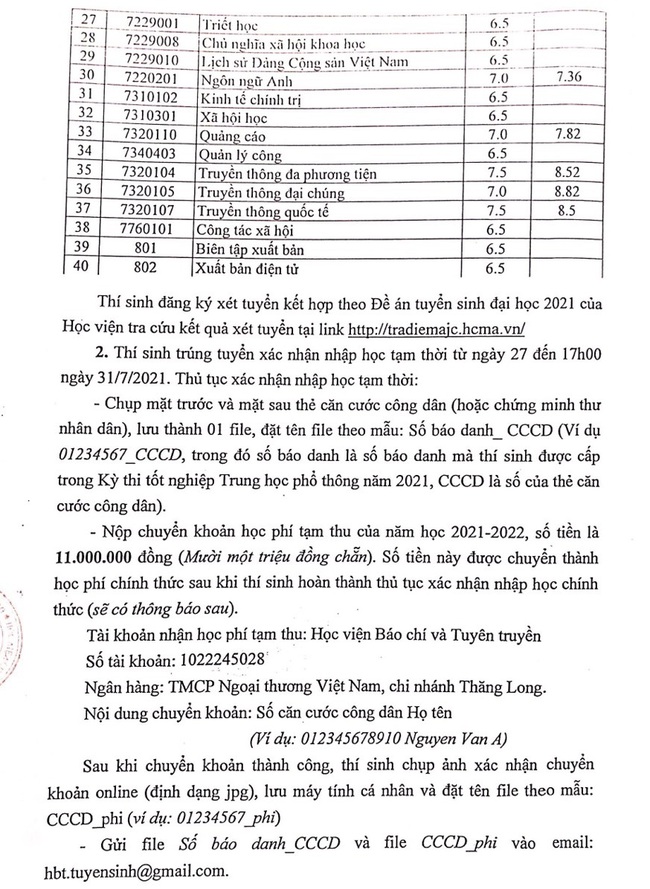 68 trường công bố ĐIỂM CHUẨN xét tuyển đại học năm 2021: Loạt ngành hot có điểm chuẩn &quot;dễ thở&quot;, một học viện yêu cầu Ielts từ 6.5 - Ảnh 3.