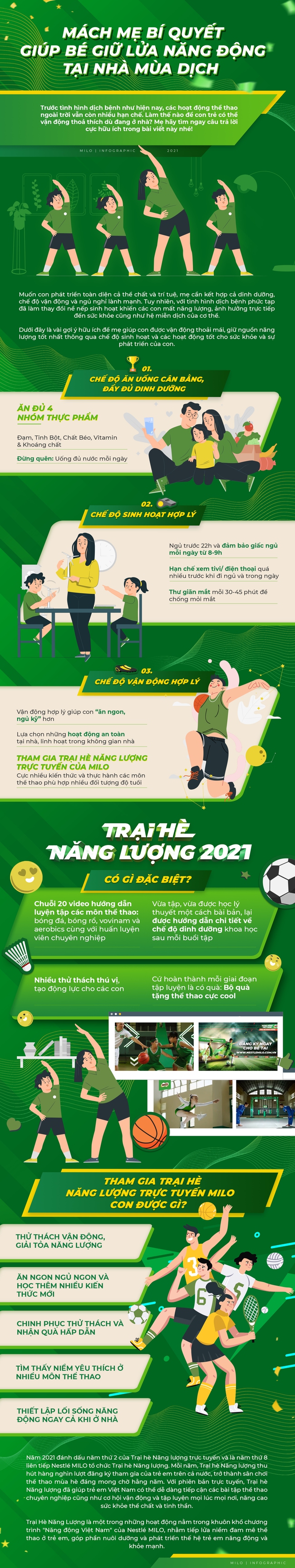 M&aacute;ch mẹ b&iacute; quyết gi&uacute;p b&eacute; giữ lửa năng động tại nh&agrave; m&ugrave;a dịch - Ảnh 1.