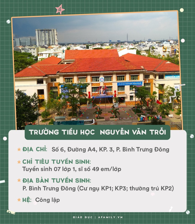 19 trường tiểu học Quận 2: Trường công lập chất lượng xịn xò, trang bị kỹ năng tin học, ngoại ngữ theo chuẩn quốc tế nhưng học phí không quá 1,5 triệu - Ảnh 4.