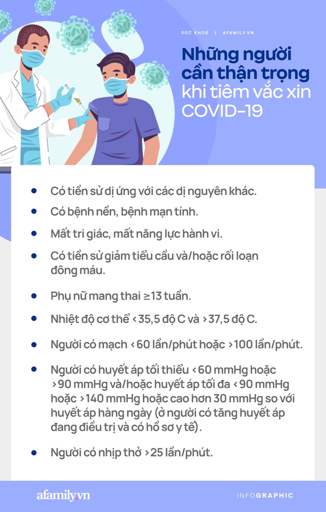 5 điểm thay đổi quan trọng trong Hướng dẫn tiêm chủng COVID-19 - Ảnh 3.