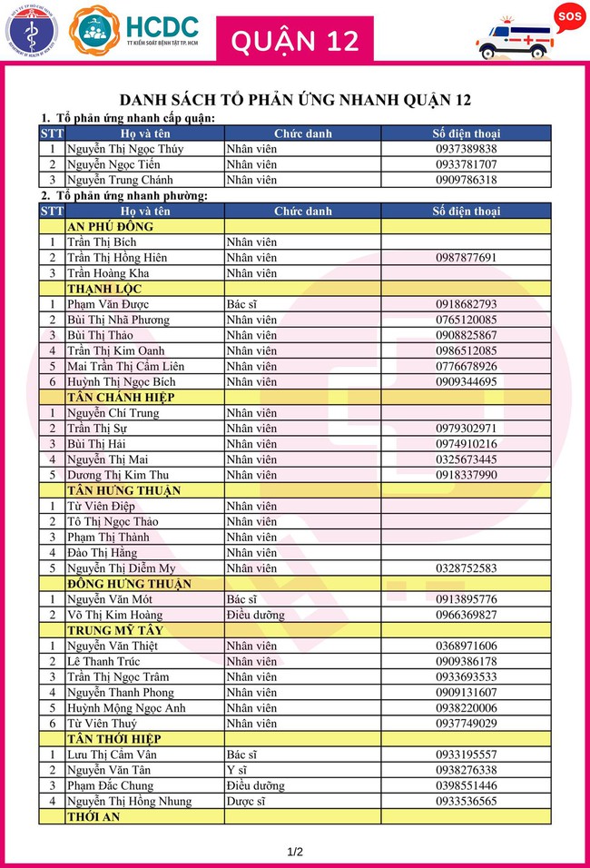 TP.HCM khẩn trương lập 312 tổ phản ứng nhanh cấp cứu F0 cách ly tại nhà - Ảnh 27.