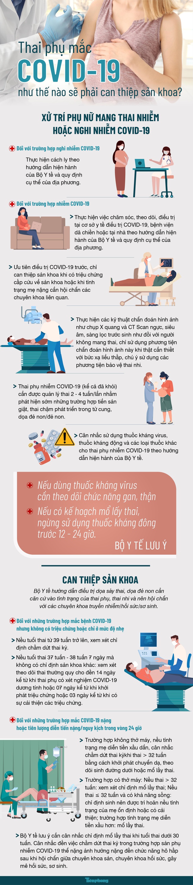 Thai phụ mắc COVID-19 như thế nào sẽ phải can thiệp sản khoa? - Ảnh 1.