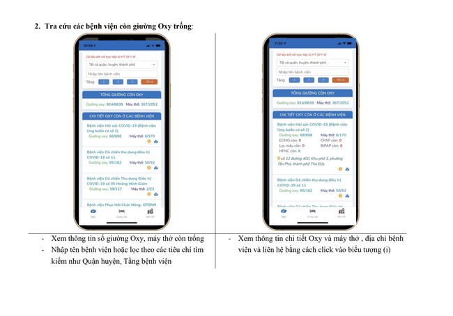 TP.HCM triển khai ứng dụng hỗ trợ tìm giường oxy cho F0 - Ảnh 3.