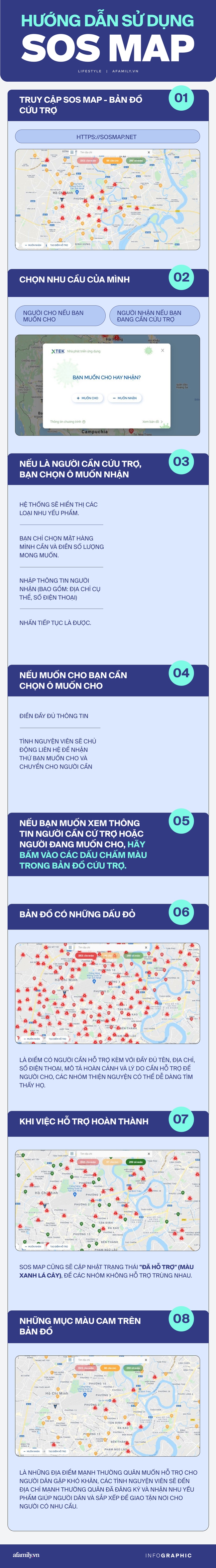 Hướng dẫn sử dụng BẢN ĐỒ CỨU TRỢ SOS: Để bất kỳ ai cũng có thể nhận được sự trợ giúp sớm nhất khi cần - Ảnh 2.