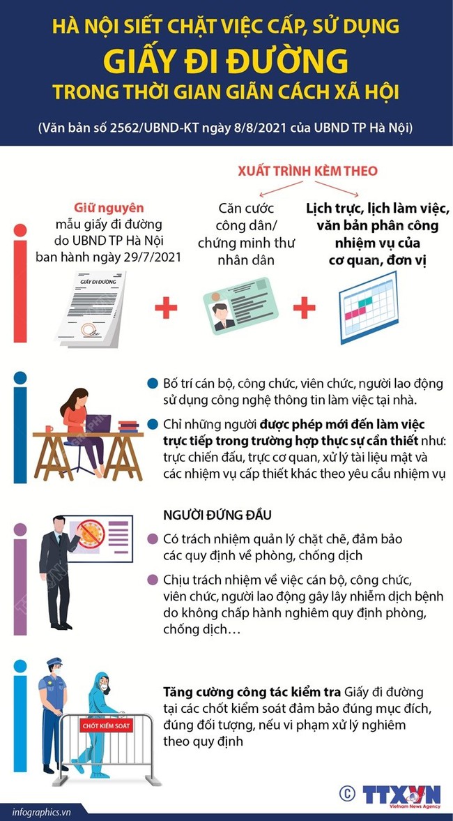 Diễn biến dịch ngày 9/8: Hơn 9.000 bệnh nhân COVID-19 được BV Dã chiến số 1 TP.HCM cho xuất viện - Ảnh 1.