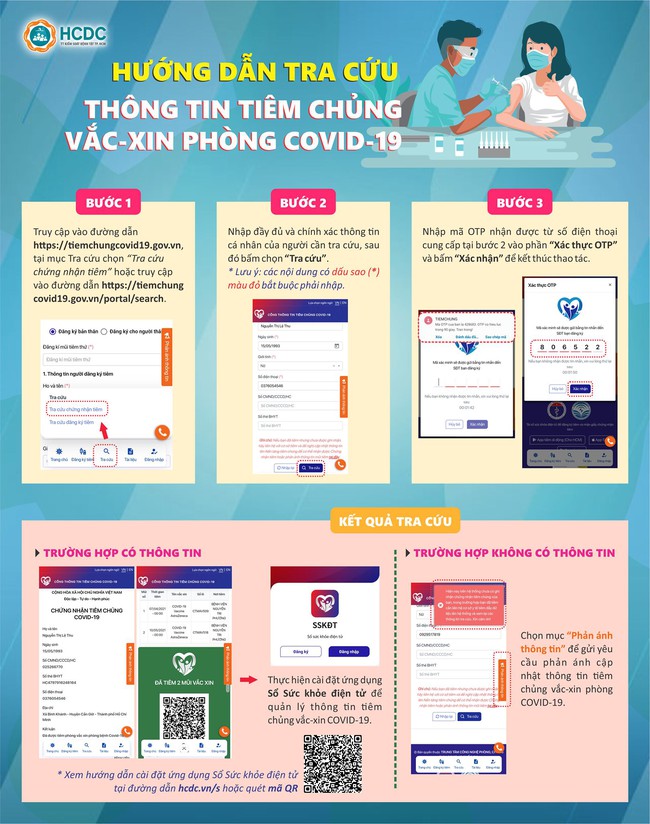 Người dân có thể tra cứu thông tin tiêm chủng vắc xin phòng COVID-19 của mình tại đâu? - Ảnh 1. Người dân có thể tra cứu thông tin tiêm chủng vắc xin phòng COVID-19 của mình tại đâu? - Ảnh 1.