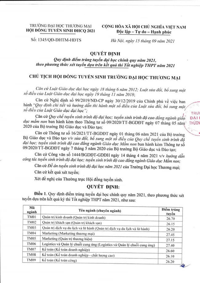 Gần 30 trường công bố điểm chuẩn đại học 2021 theo phương thức xét điểm thi tốt nghiệp, xem TẠI ĐÂY - Ảnh 5.