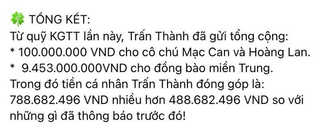 Hé lộ số tiền thực sự Trấn Thành bỏ ra trong hơn 9,5 tỷ đồng ủng hộ miền Trung vừa được sao kê - Ảnh 2. Hé lộ số tiền thực sự Trấn Thành bỏ ra trong hơn 9,5 tỷ đồng ủng hộ miền Trung vừa được sao kê - Ảnh 2.