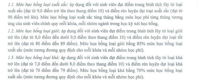 Nếu thi đỗ cả Đại học Ngoại thương và Đại học Kinh tế Quốc dân thì nên chọn trường nào: Đây chính là câu trả lời cho thí sinh - Ảnh 5.