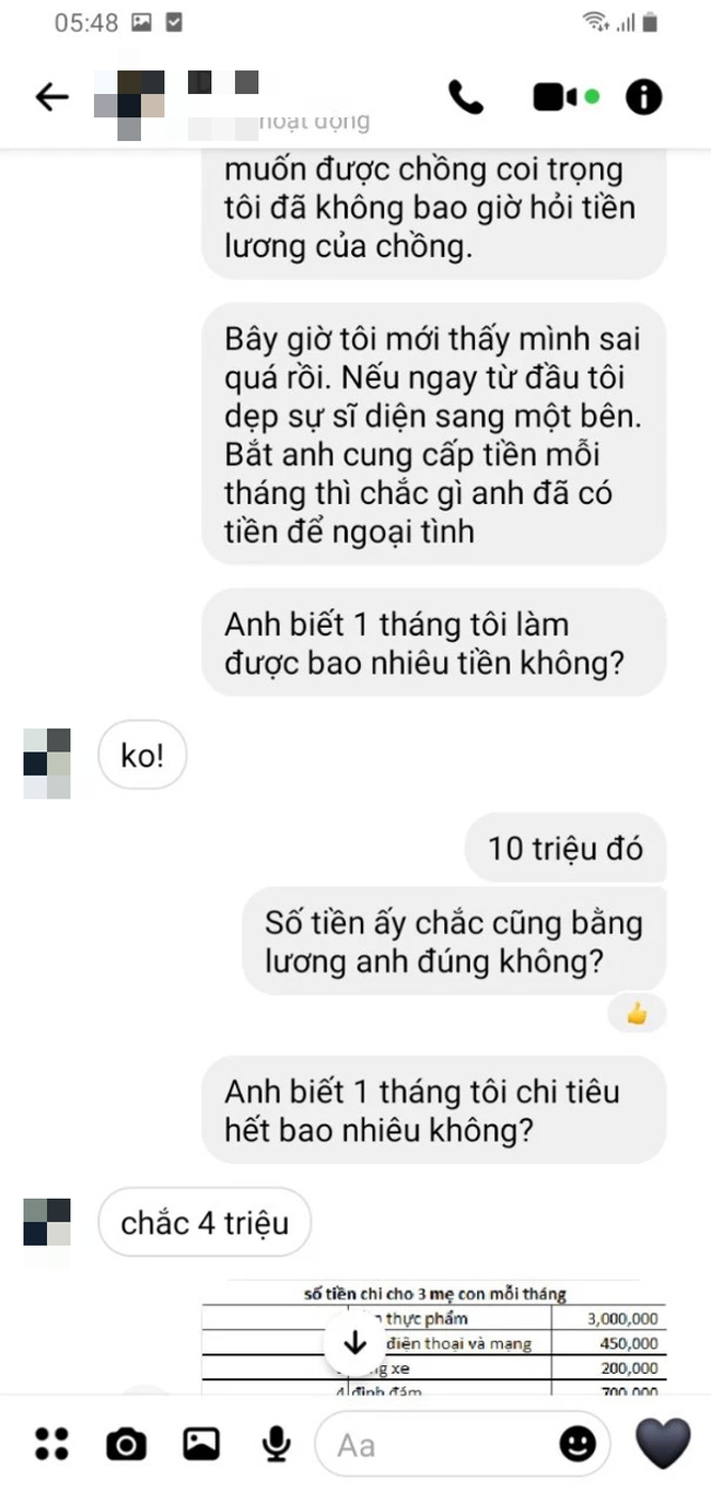 Suốt 12 năm lấy nhau, tôi tự hào vì mình không cầm của chồng một đồng tiền nào, để rồi giờ hối hận thì đã quá muộn - Ảnh 6. Suốt 12 năm lấy nhau, tôi tự hào vì mình không cầm của chồng một đồng tiền nào, để rồi giờ hối hận thì đã quá muộn - Ảnh 6.