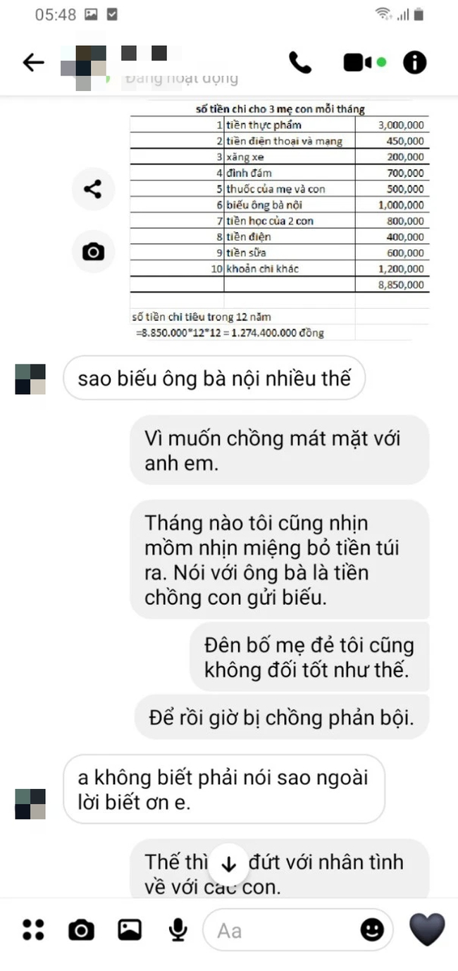 Suốt 12 năm lấy nhau, tôi tự hào vì mình không cầm của chồng một đồng tiền nào, để rồi giờ hối hận thì đã quá muộn - Ảnh 7. Suốt 12 năm lấy nhau, tôi tự hào vì mình không cầm của chồng một đồng tiền nào, để rồi giờ hối hận thì đã quá muộn - Ảnh 7.