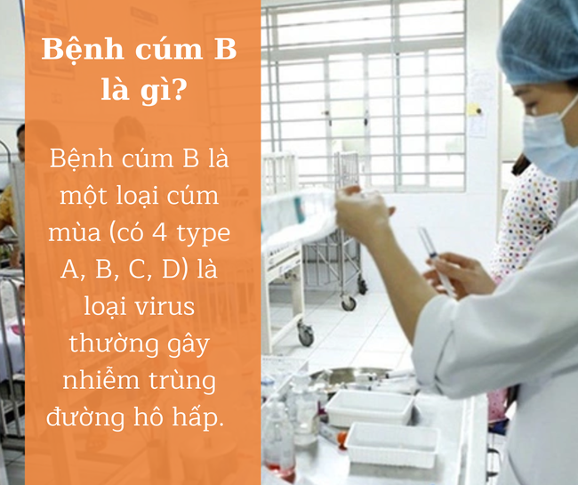 Dịch cúm B diễn biến bất thường hơn mọi năm: Trẻ mắc cúm B khi nào thì cần đưa đến cơ sở y tế? - Ảnh 2.