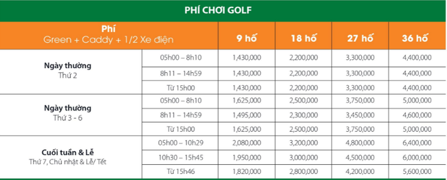 Bóc giá một lần bao toàn sân Golf phải tốn bao nhiêu tiền? - Ảnh 3.