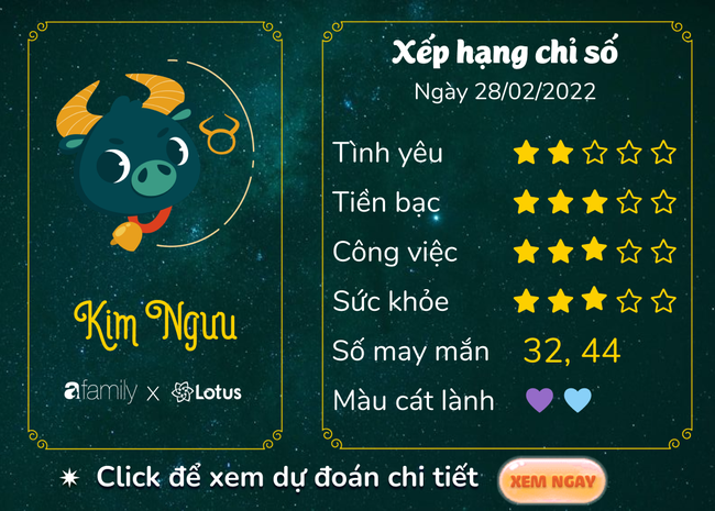 Thứ Hai ngày 28/3/2022 của 12 Cung Hoàng Đạo: Song Tử Theo đuổi đam mê - Ảnh 2. Thứ Hai ngày 28/3/2022 của 12 Cung Hoàng Đạo: Song Tử Theo đuổi đam mê - Ảnh 2.