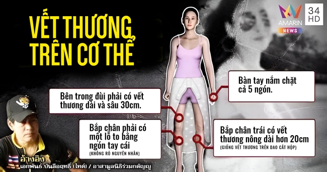 Công bố chi tiết về loạt vết thương trên thi thể của Tangmo "Chiếc Lá Bay"? - Ảnh 2.