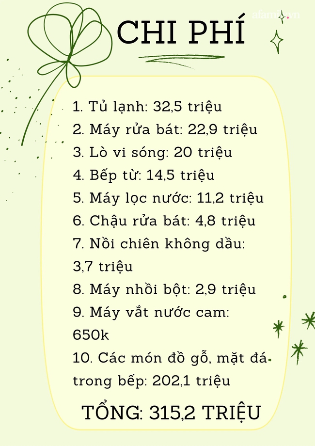 Có gì trong căn bếp hơn 315 triệu của CEO 8x tại Sài Gòn - Ảnh 25.