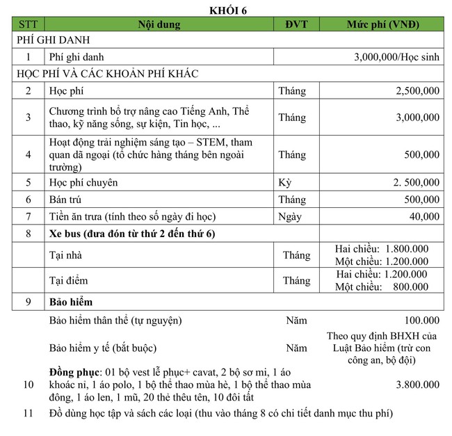 Ngó qua chương trình học bậc THCS của 2 trường tư thục, quốc tế hot nhất quận Thanh Xuân: Có gì đặc biệt với mức học phí tới 550 triệu đồng/năm - Ảnh 5.