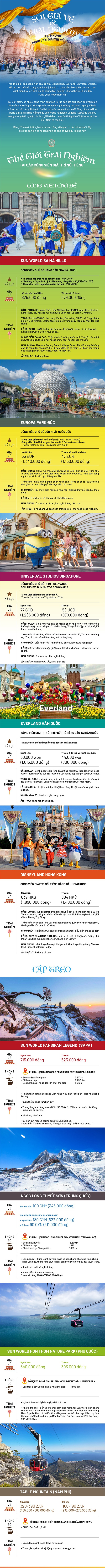 Tham khảo giá vé và những trải nghiệm tầm quốc tế ở công viên giải trí Việt Nam - Ảnh 1. Tham khảo giá vé và những trải nghiệm tầm quốc tế ở công viên giải trí Việt Nam - Ảnh 1.