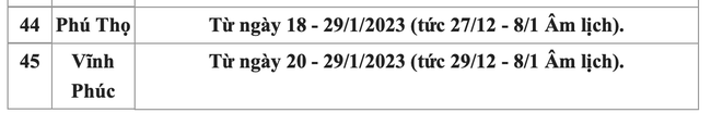 MỚI NHẤT: Lịch nghỉ Tết Nguyên đán 2023 của học sinh cả nước, chưa đầy 2 tuần nữa là được nghỉ học! - Ảnh 6.