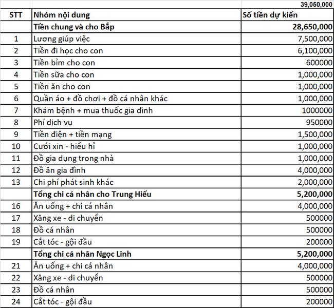 tiết kiệm
