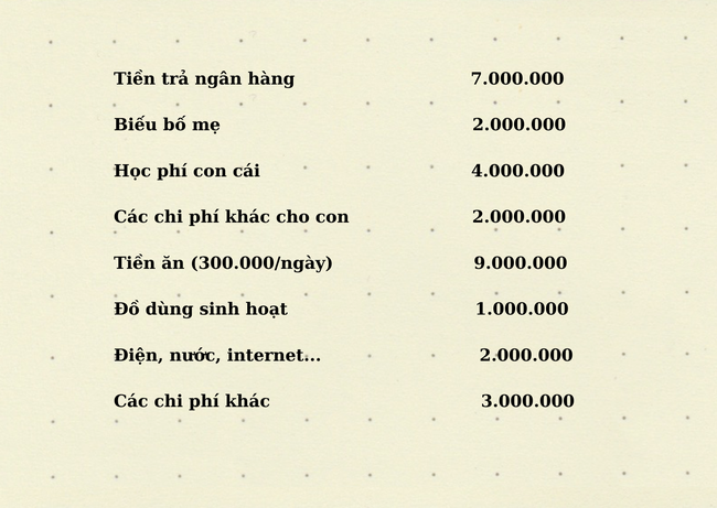 Còn 10 ngày mới hết tháng nhưng đã &quot;cạn lương&quot; và đây là cách cô nhân viên văn phòng chi tiêu cho cả gia đình mà vẫn còn dư tiền - Ảnh 1.