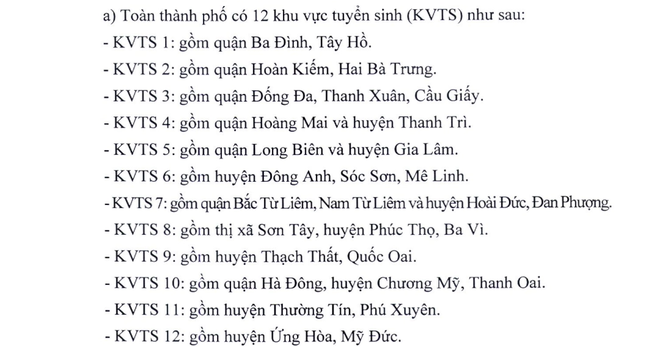 Thi lớp 10 THPT công lập ở Hà Nội: Học sinh thuộc các trường hợp sau được đổi khu vực tuyển sinh - Ảnh 1.