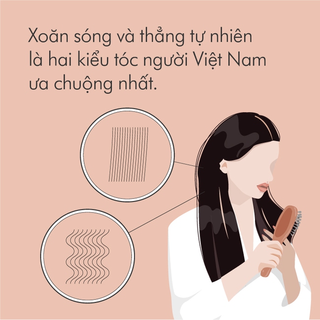 Nghiên cứu tóc Dyson: Người Việt Nam &quot;chăm&quot; gội đầu hơn so với thế giới - Ảnh 5.