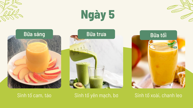 Thực đơn giảm cân cấp tốc, thanh lọc cơ thể trong 5 ngày với các loại sinh tố thanh mát - Ảnh 9.