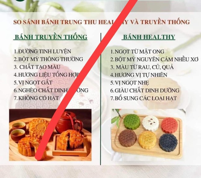 Xuất hiện bảng so sánh bánh Trung thu truyền thống và bánh healthy: Bánh Trung thu healthy có thực sự lành mạnh? - Ảnh 1.