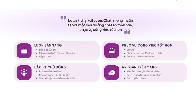 Những điều khiến chị em văn phòng chờ đợi ở ứng dụng thuần Việt Lotus Chat - Ảnh 1.