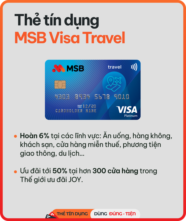 Dùng 5 thẻ tín dụng này để đi du lịch đảm bảo các chị em sẽ tiết kiệm được không ít tiền - Ảnh 11.