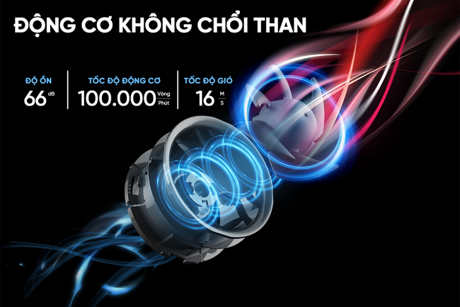 Ra mắt sản phẩm máy sấy tóc đứng Vietnamrobovac – Thương hiệu của người Việt - Ảnh 5. Ra mắt sản phẩm máy sấy tóc đứng Vietnamrobovac – Thương hiệu của người Việt - Ảnh 5.