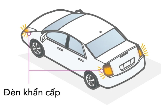 Nút bấm nhỏ xíu trên ô tô có thể cứu mạng trong tình huống khẩn cấp, bố mẹ nên dạy trẻ ngay lập tức - Ảnh 3.