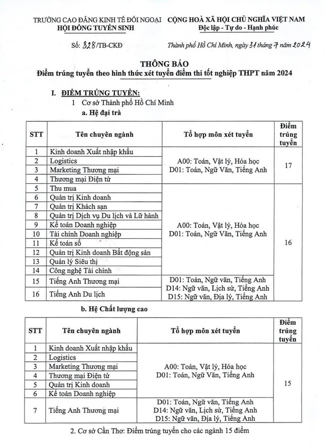 NÓNG: 2 trường đầu tiên công bố điểm chuẩn thi tốt nghiệp THPT 2024, cao nhất 28 điểm - Ảnh 2.