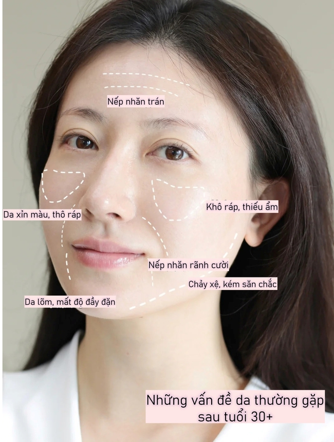 Chỉ chăm sóc ngoài da là chưa đủ – tôi đã tìm ra con đường chống lão hóa hiệu quả hơn - Ảnh 4. Chỉ chăm sóc ngoài da là chưa đủ – tôi đã tìm ra con đường chống lão hóa hiệu quả hơn - Ảnh 4.