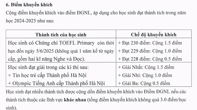 Bà mẹ Hà Nội bật mí 1 Bà mẹ Hà Nội bật mí 1