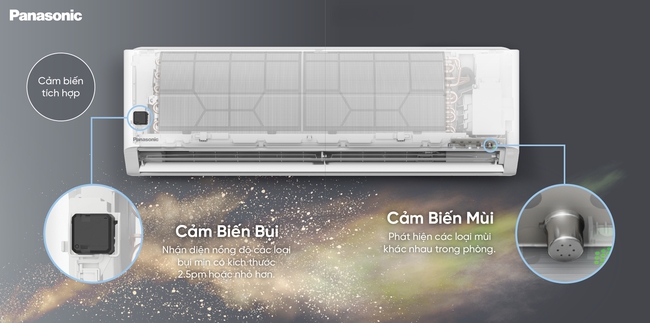 Nhận diện chất lượng không khí – Nâng tầm sức khỏe với điều hòa Panasonic thế hệ mới - Ảnh 3. Nhận diện chất lượng không khí – Nâng tầm sức khỏe với điều hòa Panasonic thế hệ mới - Ảnh 3.