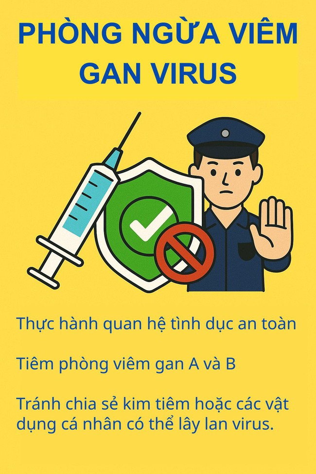 Bác sĩ tiêu hóa tiết lộ 3 "món" không ăn để tránh gan nhiễm mỡ, đứng đầu là loại thực phẩm rất nhiều người thích - Ảnh 7. Bác sĩ tiêu hóa tiết lộ 3 "món" không ăn để tránh gan nhiễm mỡ, đứng đầu là loại thực phẩm rất nhiều người thích - Ảnh 7.