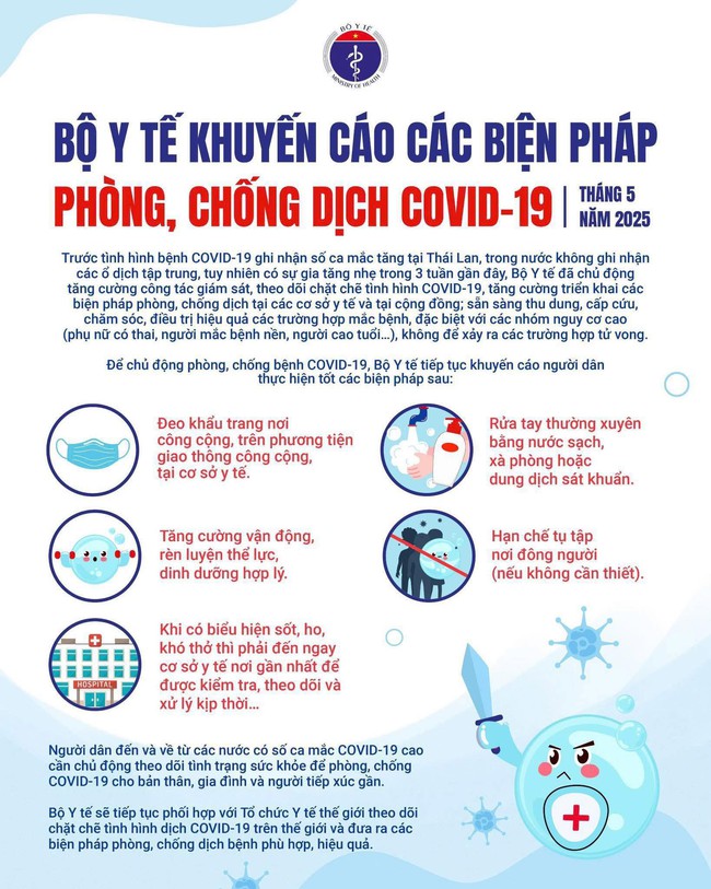 Covid-19 đang có dấu hiệu tăng trở lại, với trẻ nhỏ CHƯA TIÊM vaccine, phải làm sao để phòng bệnh cho con? - Ảnh 5. Covid-19 đang có dấu hiệu tăng trở lại, với trẻ nhỏ CHƯA TIÊM vaccine, phải làm sao để phòng bệnh cho con? - Ảnh 5.